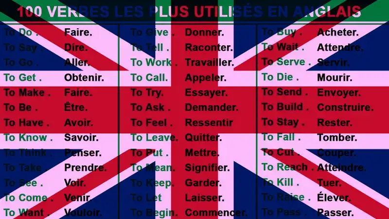 verbes Anglais