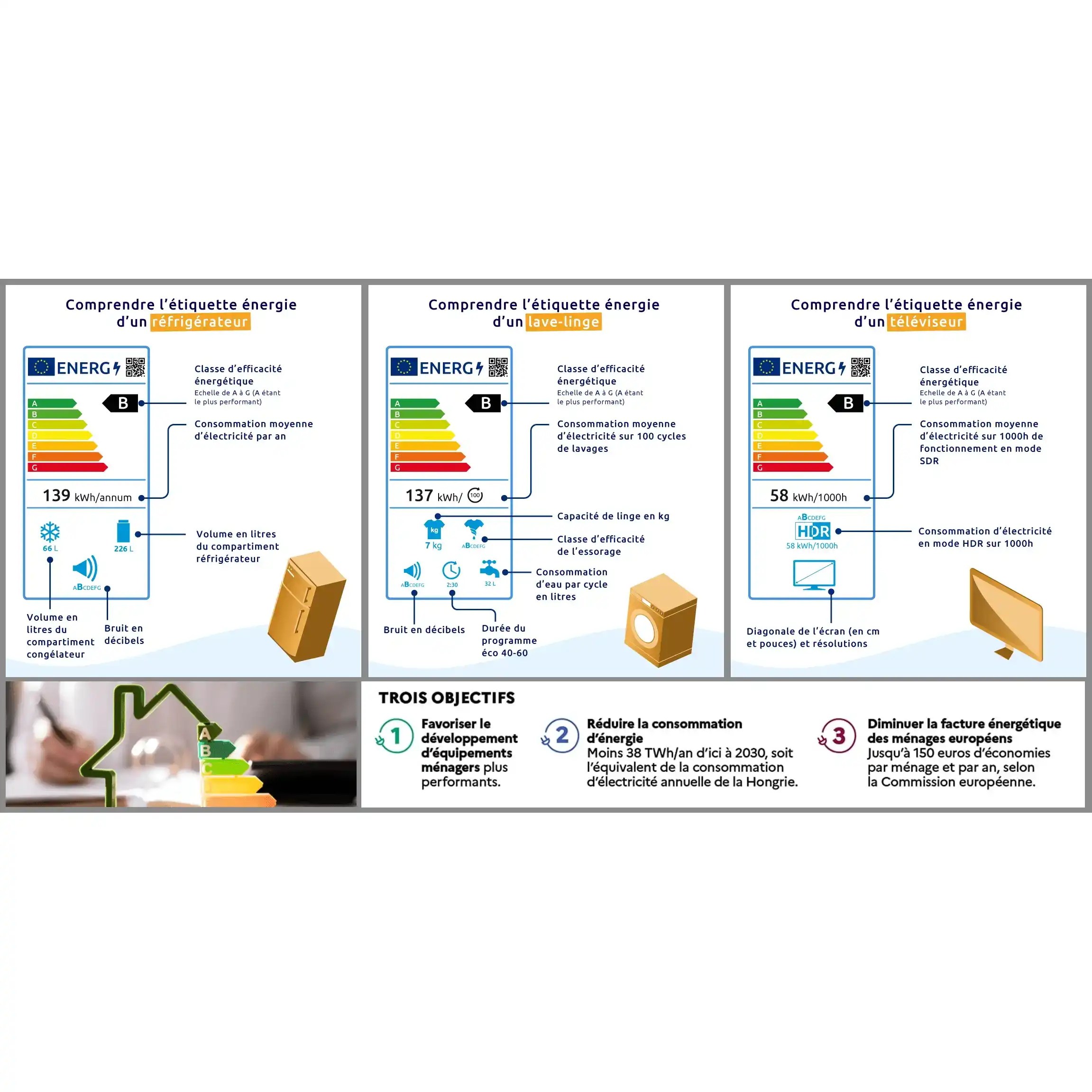 Document-7-etiquette-energie-carré Document-7-etiquette-energie-carré