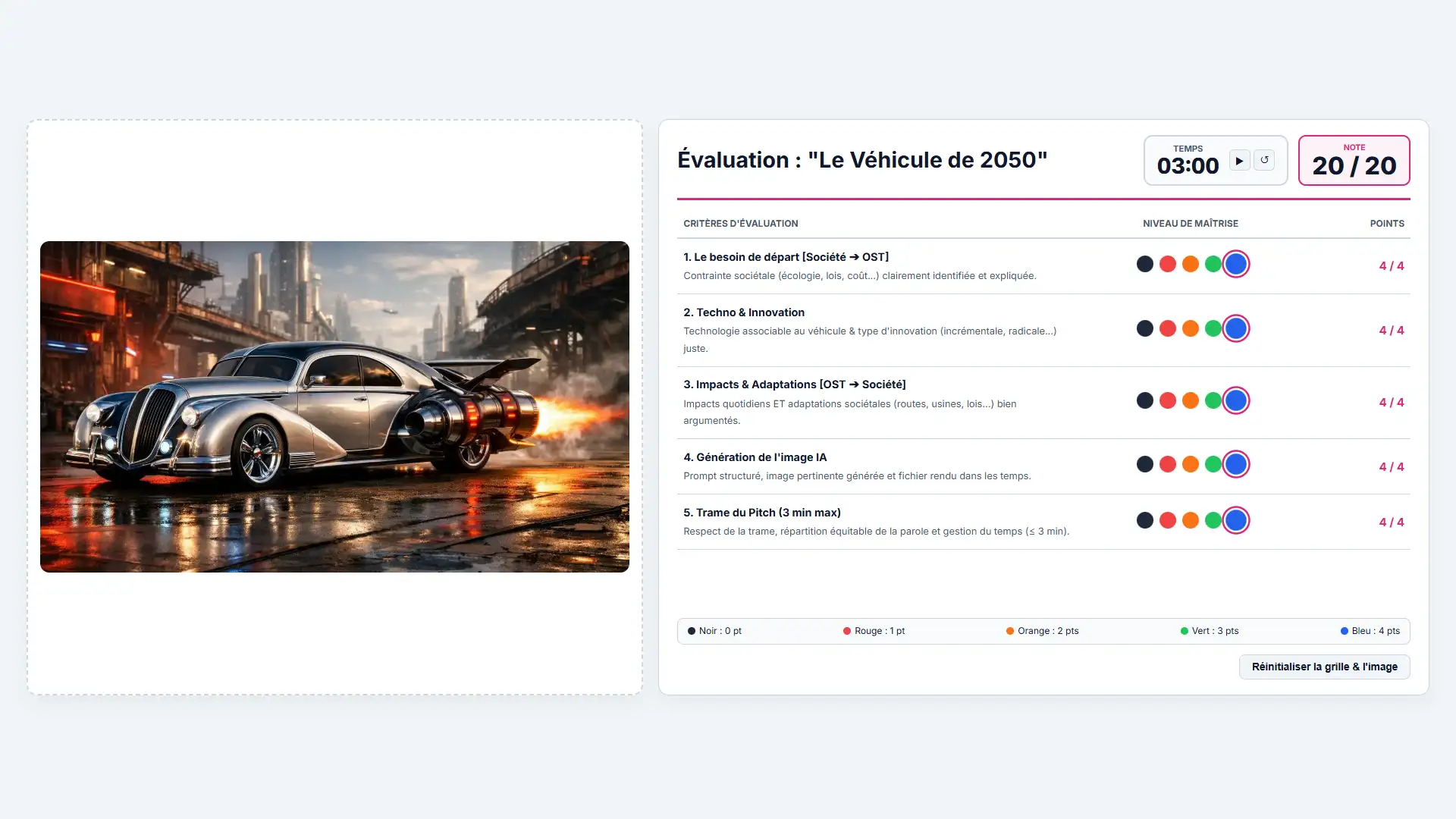 Eval-vehicule2050 Eval-vehicule2050