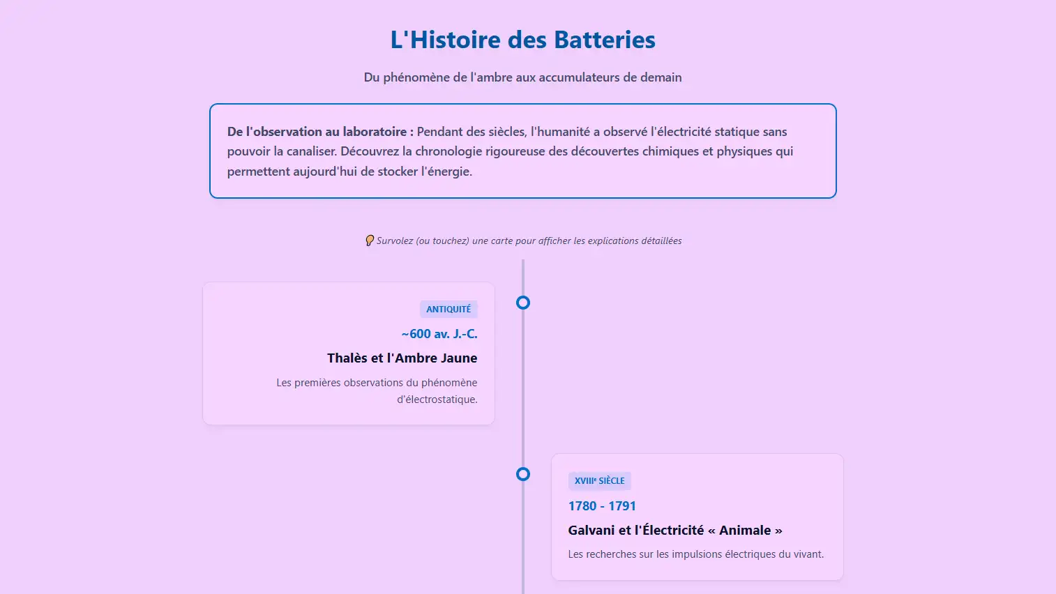 histoire batteries histoire batteries